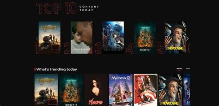 7StarHD Movies: Your Ultimate Guide to Streaming High-Quality Movies