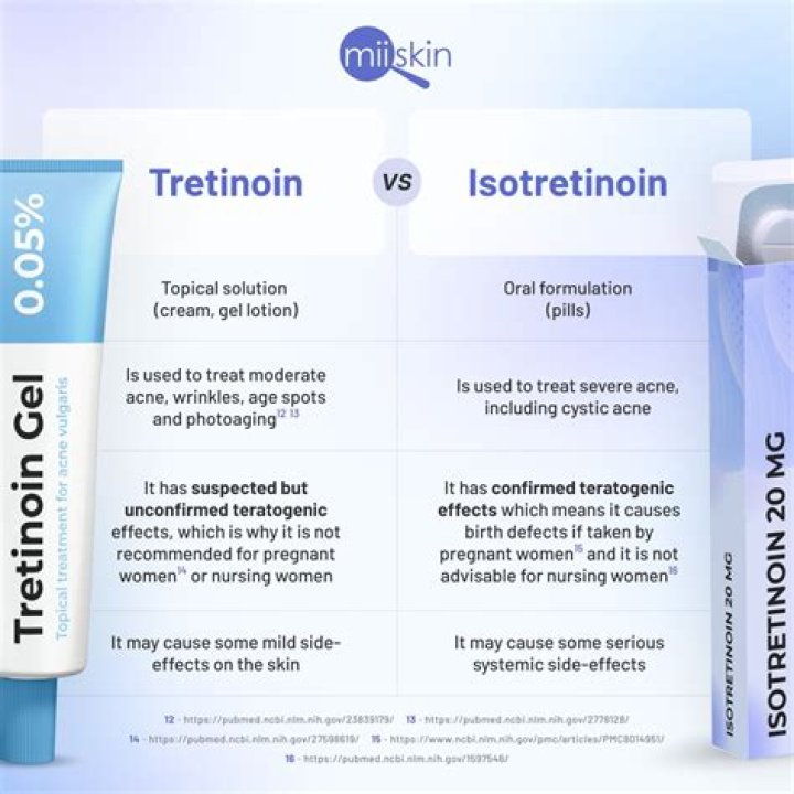 Acrotussin: A Comprehensive Guide to Understanding Its Uses, Benefits, and Side Effects