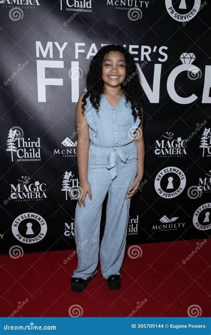 Ayla Rae Neal: Unveiling the Rising Star's Journey and Achievements