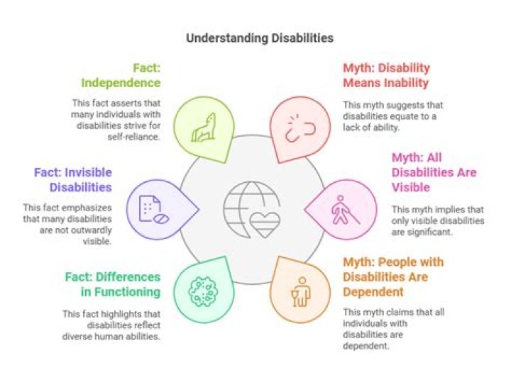 Can a Hickey Cause Cancer? Debunking Myths and Understanding the Facts