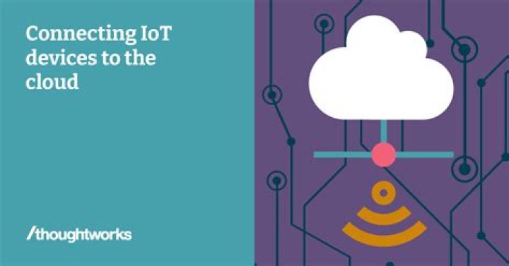 Connecting IoT Devices Behind a Router: A Comprehensive Guide