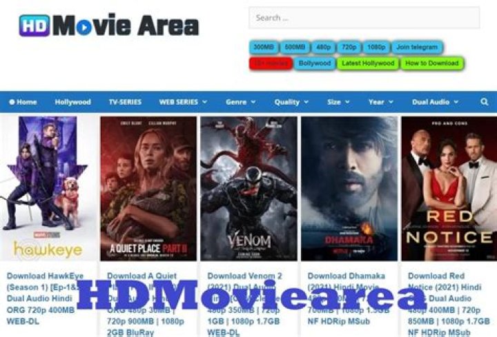 Download 300mb Movies: Your Ultimate Guide to High-Quality Entertainment