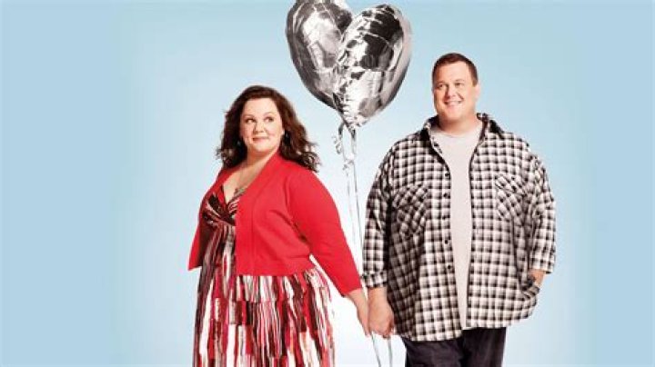 Exploring the Dynamic World of the Mike and Molly Cast