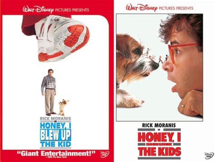 Exploring the Fascinating World of the Honey, I Shrunk the Kids Cast