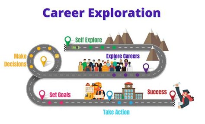 Exploring the Life and Career of Ayisha Diaz
