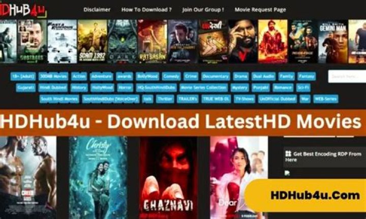 HD Hub 4U: Your Ultimate Guide to High-Quality Movies and Entertainment