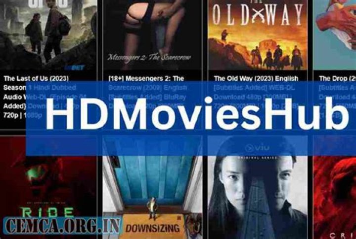 HD Movies Hub 4U: Your Ultimate Destination for High-Quality Movies