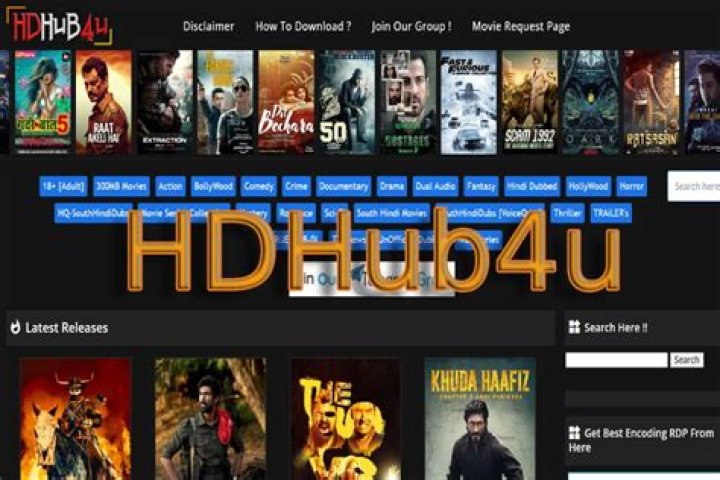 HDHub4U Download: Your Ultimate Guide to Accessing High-Quality Movies
