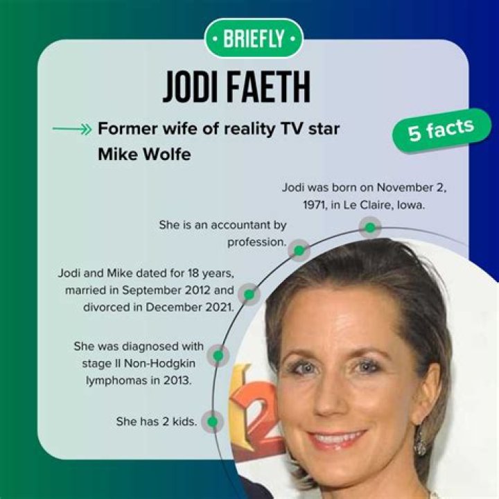 Jodi Faeth: The Remarkable Journey of an Influential Figure