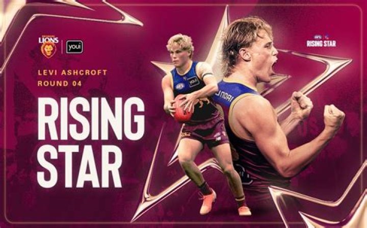 Levi Goldings: A Rising Star in the World of Entertainment