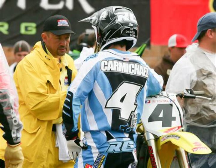 Mike Gosselaar: The Ultimate Guide to His Life, Career, and Achievements