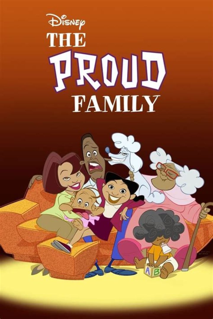 Peanut Proud Family: The Rise of a Beloved Character