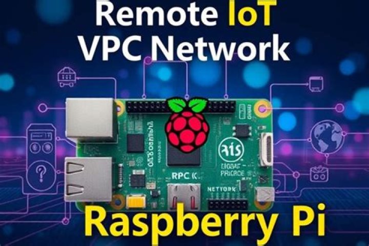 RemoteIoT Web SSH Raspberry Pi: Download Free and Get Started Today