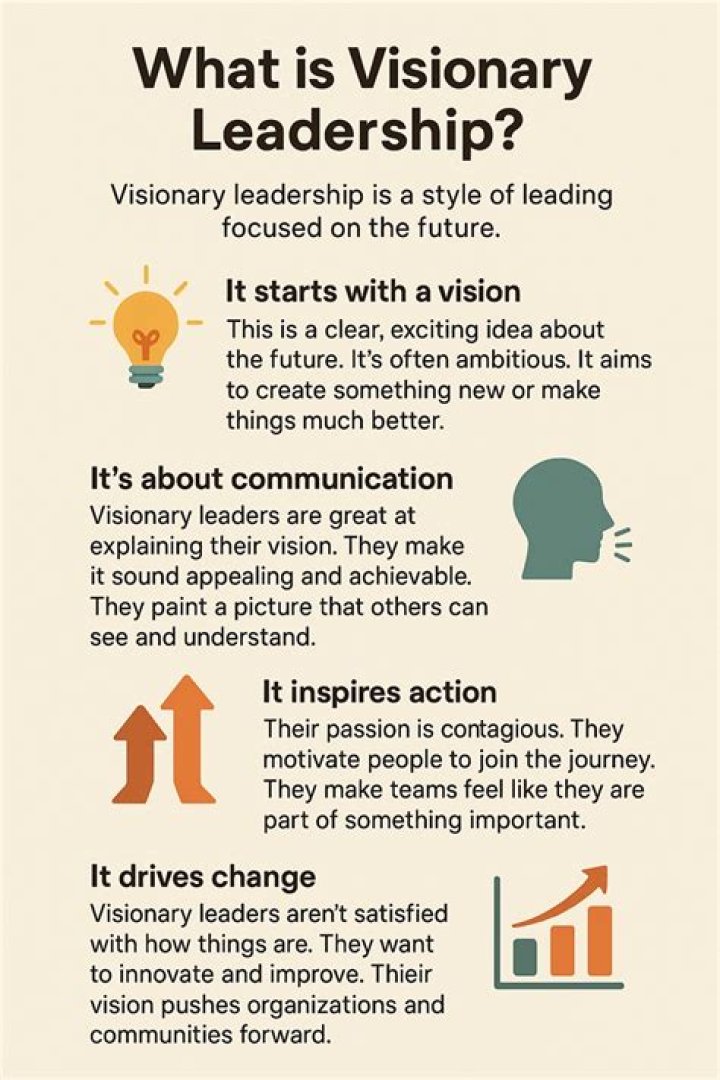 Rick Bynes: The Entrepreneurial Journey of a Visionary Leader