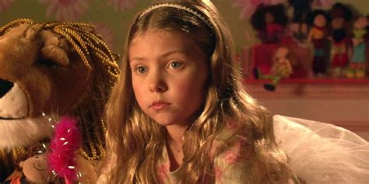 Taylor Momsen Movies and TV Shows: A Comprehensive Exploration