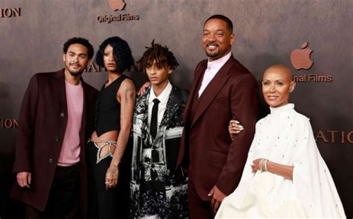 Understanding the Journey of Jaden Smith: Son of Will Smith and His Exploration of Identity
