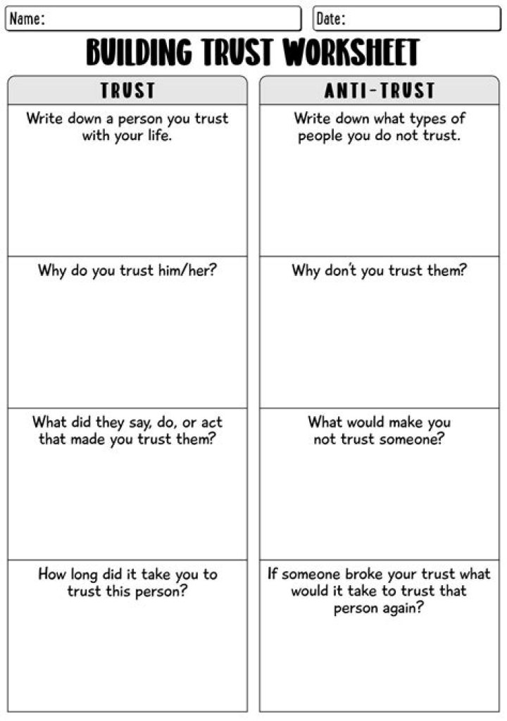 Understanding Trust Issues: Why "Trust No One" Quotes Resonate and What They Teach Us