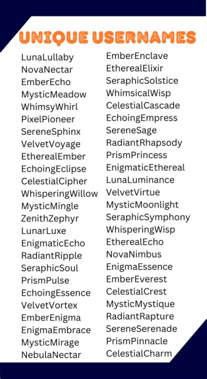 Unique and Creative Cool One Word Usernames: A Comprehensive Guide