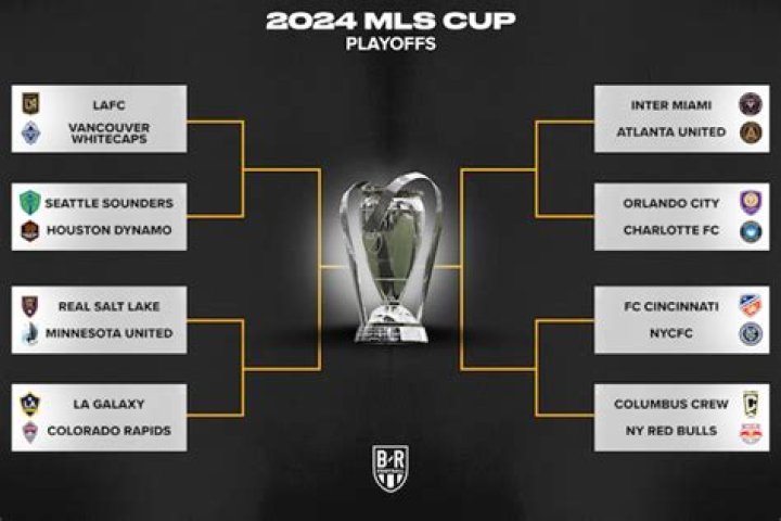 Unraveling the Excitement of MLS Playoff: A Journey Through the Championship
