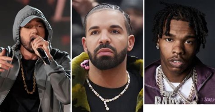 Unveiling the Fastest Rappers Who Raps the Fastest