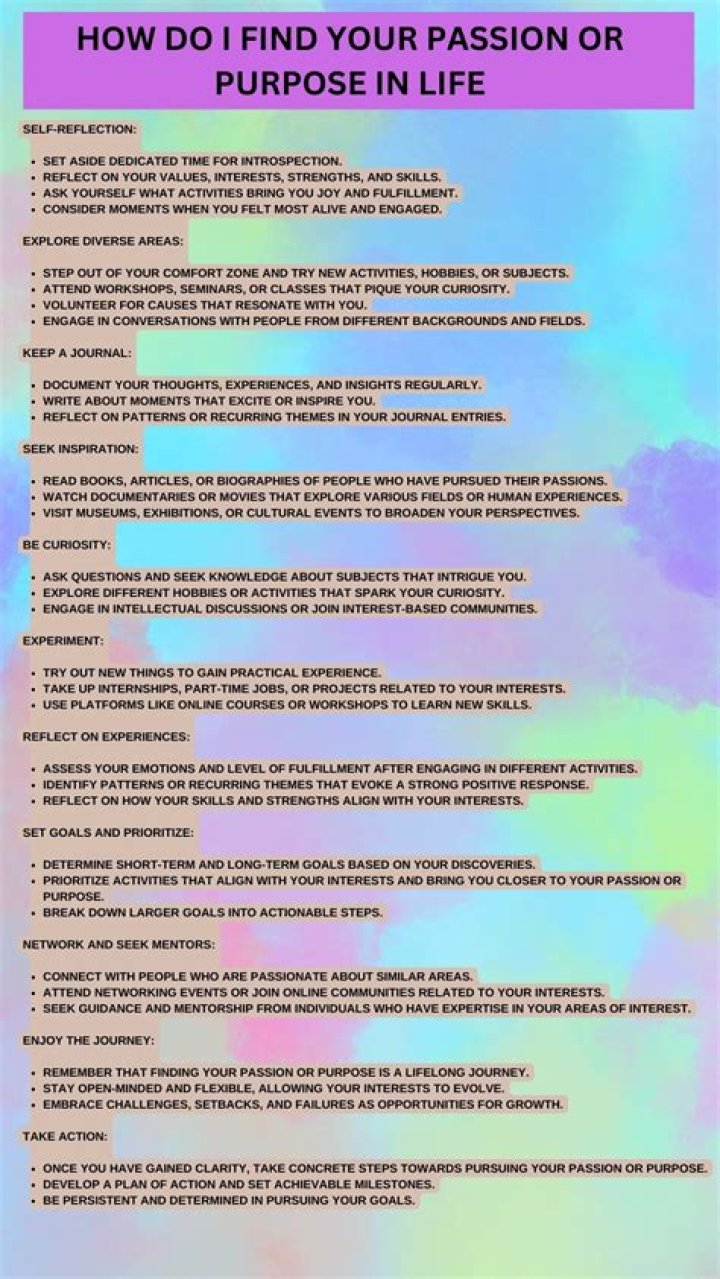 Unveiling the Story of Jon Aitchison: A Journey of Passion and Purpose