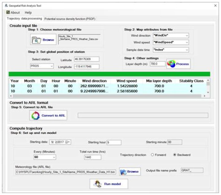 Unveiling the World of hdhud4u: A Comprehensive Guide